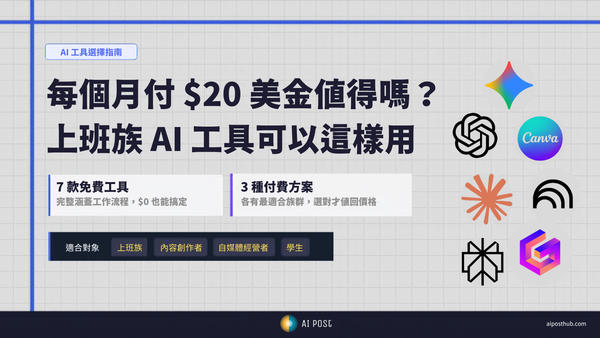 上班族 AI 工具組合：免費仔版 vs 月付 $20 美金版，哪個適合你？