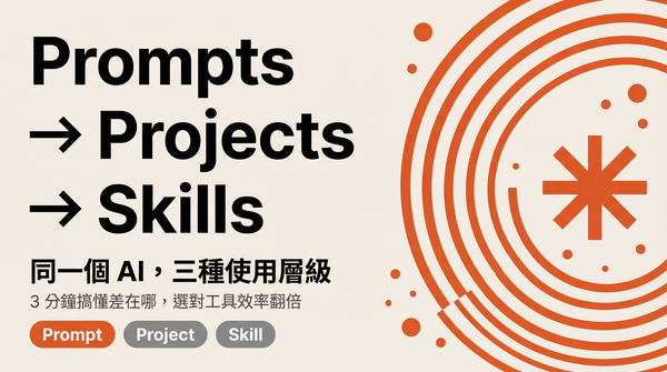 Prompts → Projects → Skills｜3 分鐘搞懂 Claude 三層架構差在哪