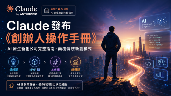 Claude 發布《創辦人操作手冊》：AI 原生新創公司完整指南，顛覆傳統新創模式