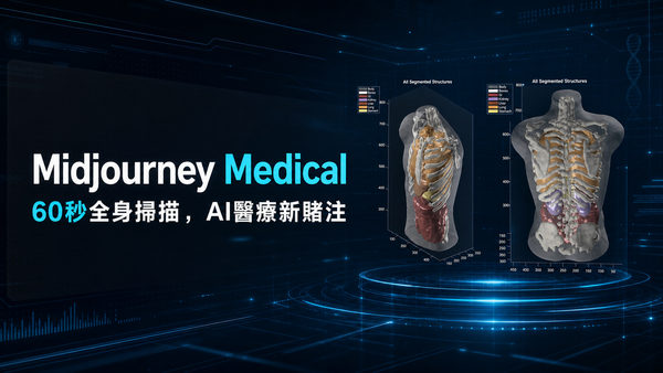 Midjourney Medical：AI圖像公司跨界醫療，60秒全身掃描機震撼登場