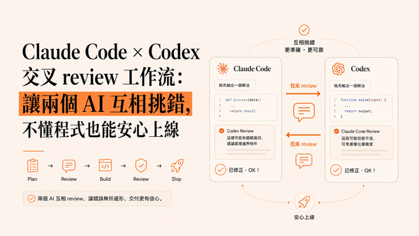 Claude Code × Codex 交叉 review 工作流：讓兩個 AI 互相挑錯，不懂程式也能安心上線