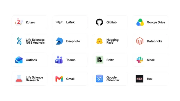 ChatGPT for Academic Researchers 官方研究 Skills 與 Connectors