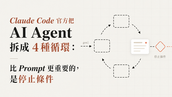 Claude Code 官方把 AI Agent 拆成 4 種循環：比 Prompt 更重要的，是停止條件