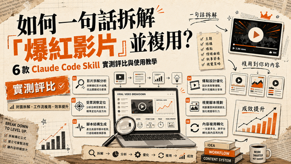 如何一句話拆解「爆紅影片」並複用？6 款 Claude Code Skill 實測評比與使用教學