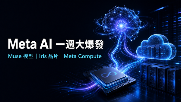 Meta AI 模型、Iris 客製晶片與雲端算力布局的 AI 生成示意圖