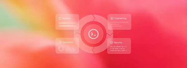 OpenAI Codex as a platform 官方主視覺，呈現 Support、Engineering、Operations 與 Security 工作流程
