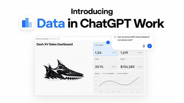 OpenAI 官方介紹 ChatGPT Work Data agent，畫面顯示 Dash XV 銷售儀表板與自然語言調整指令
