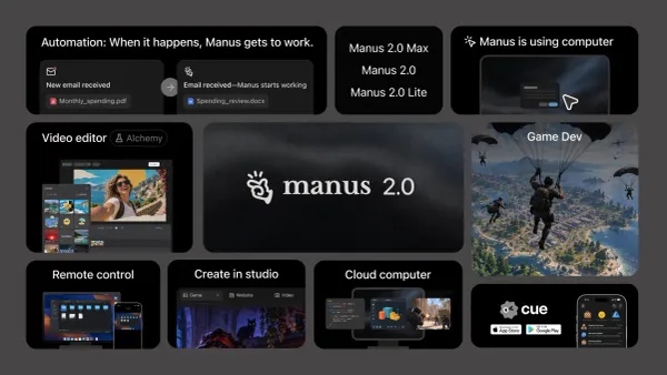 Manus 2.0 的 Automations、Video Editor、Game Dev、Remote Control、Cloud Computer 與 Cue 功能拼貼