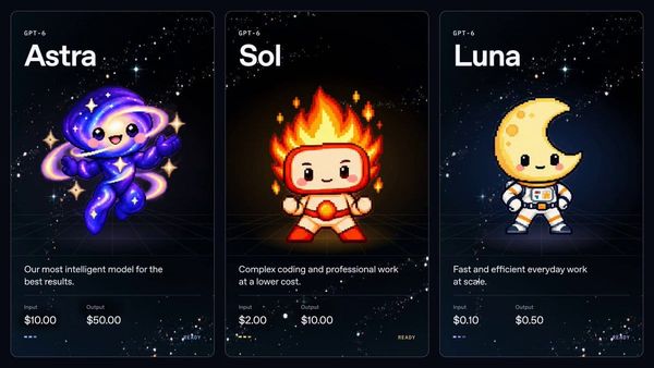 OpenAI 官方 GPT-6 Astra、Sol、Luna 三款模型角色與 API 單價圖