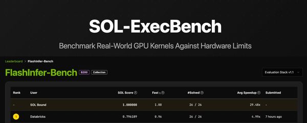 Databricks 研究者分享的 SOL-ExecBench 當時排行榜截圖。