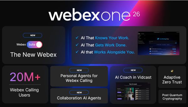 WebexOne 2026 AI 原生協作與代理功能官方圖