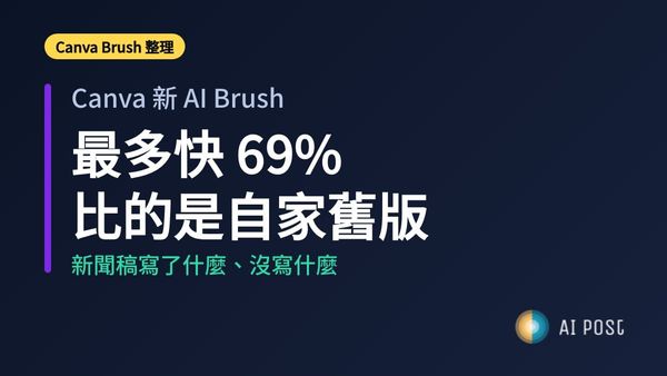 文章封面：Canva 新 AI Brush 最多快 69%，比的是自家舊版