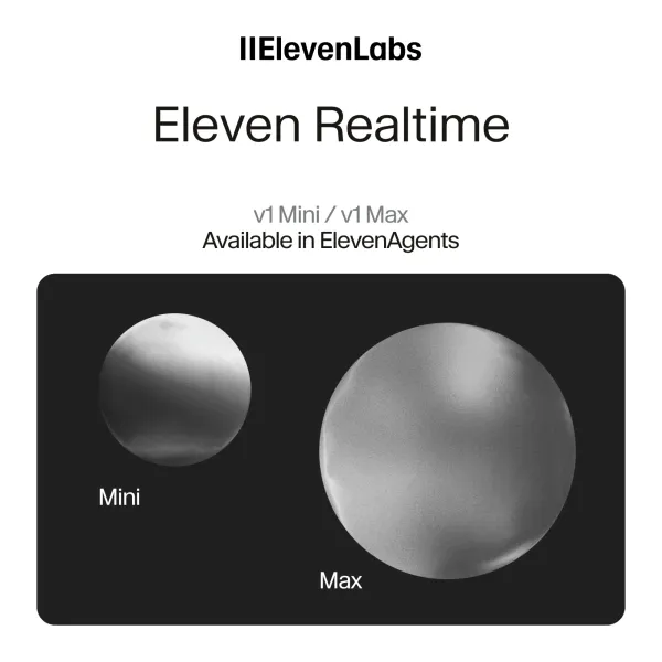 Eleven Realtime v1 Mini 與 v1 Max 官方發布主視覺