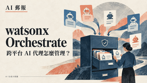 IBM watsonx Orchestrate 擴展 AI 代理管理：跨平台盤點、權限與測試怎麼做？，AI 郵報 AI 生成主題示意封面