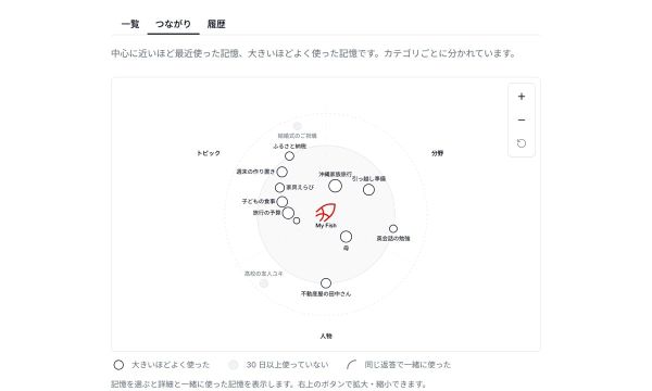 My Fish：官方發布圖／示範預覽畫面，非本站實測。