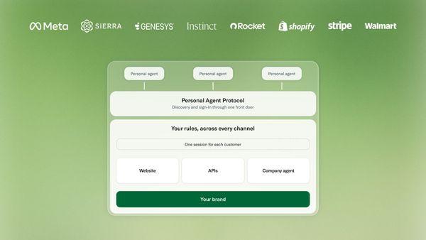 Sierra 發布 Personal Agent Protocol 的官方介紹圖