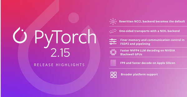 PyTorch 2.15 官方版本發布圖與更新重點。