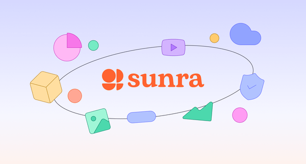 Sunra 官方文件主視覺，中央是橘色 sunra 標誌，周圍環繞影片、圖片、3D 方塊與雲端等圖示