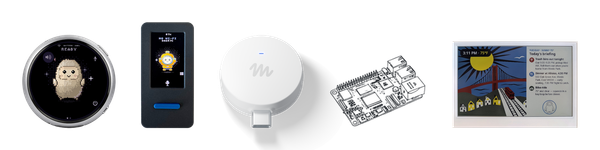Meta Muse Gadgets 官方 SDK 裝置示意