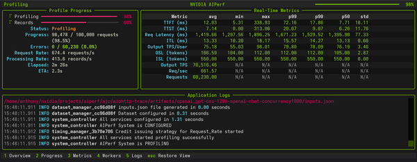 AIPerf 官方 README 中的效能測試儀表板示範。