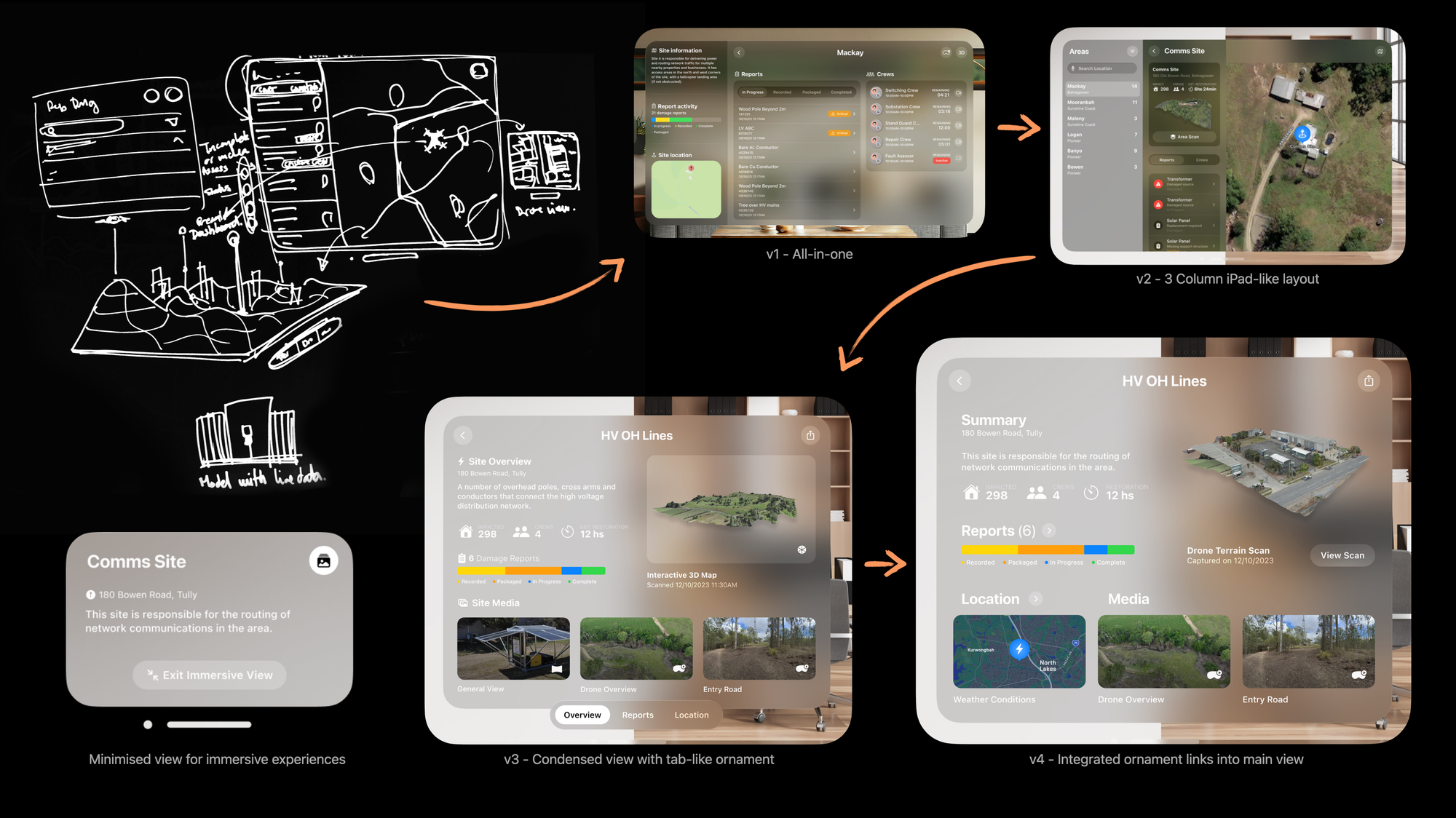 Visuals of our iteration process in designing an app