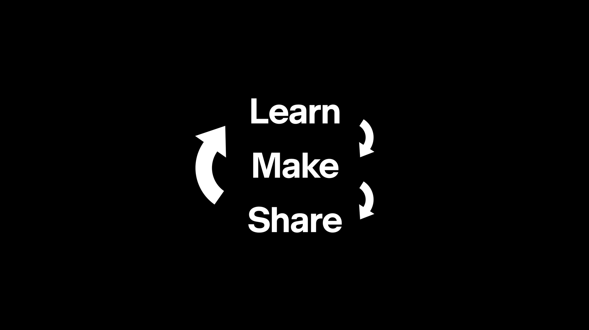 Learn Make Share Flow