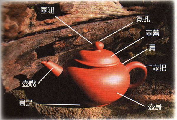 三点金