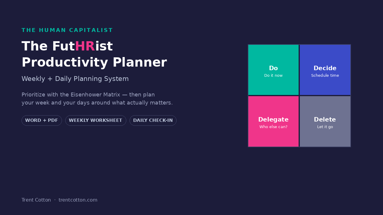 The FutHRist Productivity Planner: A Weekly System Built on the Eisenhower Matrix Post feature image