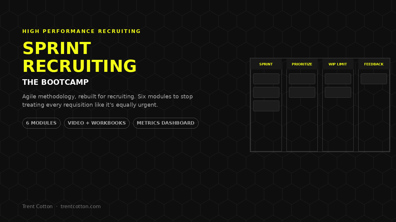 Sprint Recruiting Bootcamp: The Six-Module System for Fixing Recruiting's Four Dysfunctions Post feature image