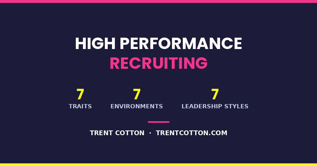 High Performance Recruiting: The 7 Traits, Environments, and Leadership Styles Behind Elite Teams Post feature image