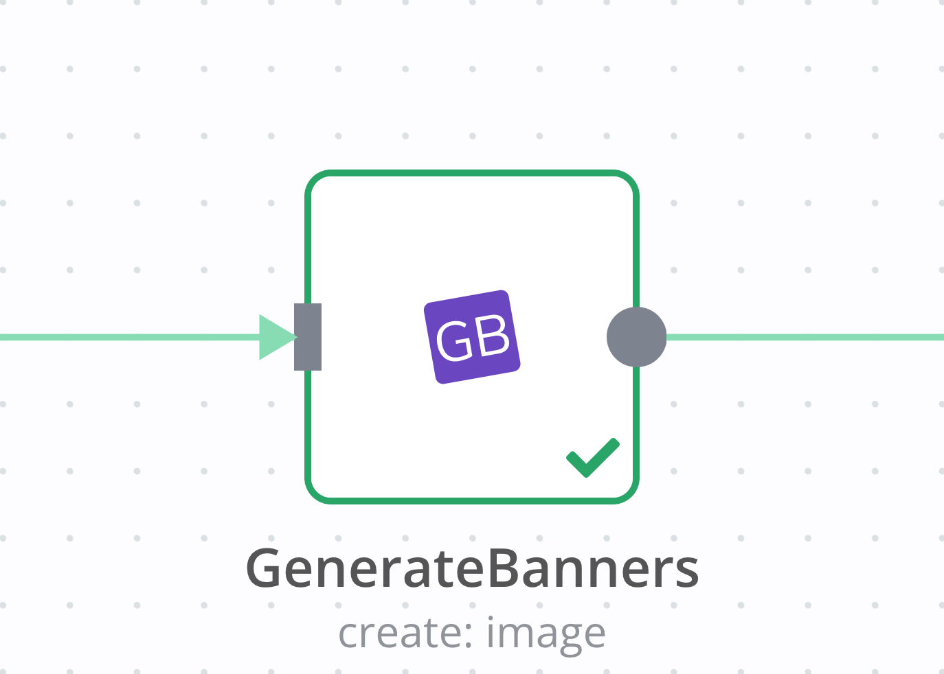 A screencapture of the GenerateBanners node in a n8n workflow.