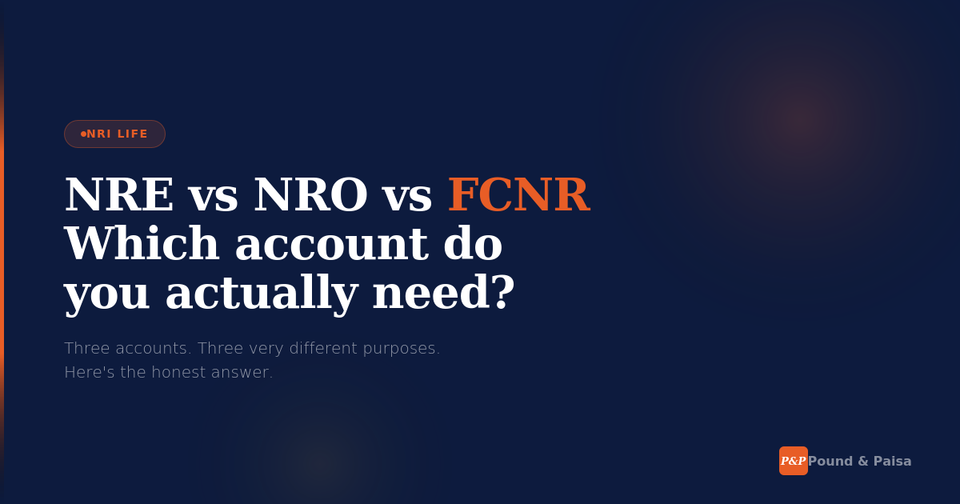 NRE vs NRO vs FCNR - Which Account Do You Actually Need?