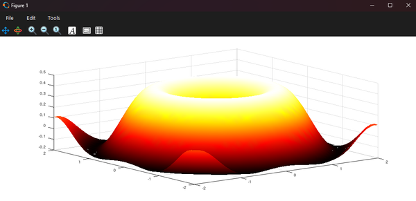 Doing math the cool way (GNU Octave)