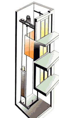 Early internet GIF used as a section marker. The GIF depicts an elevator moving between floors.