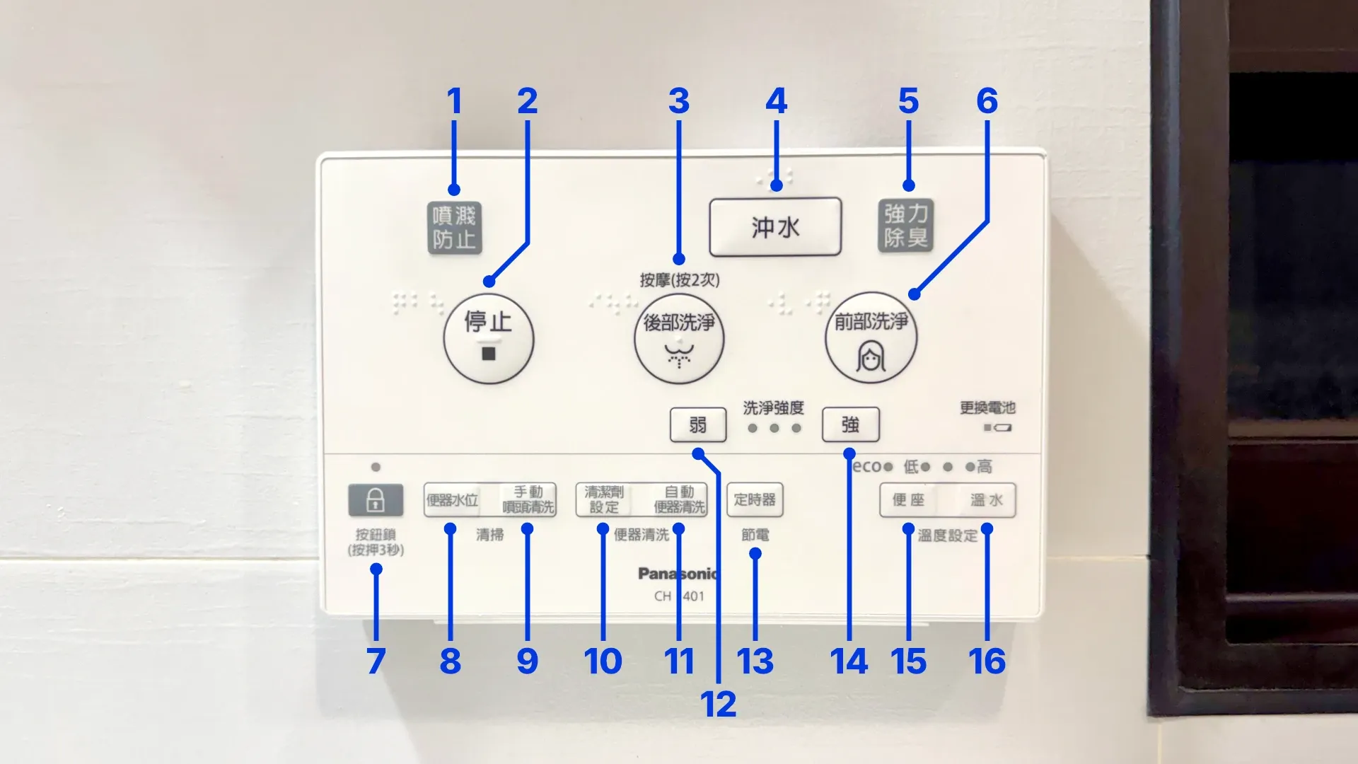 A Panasonic smart toilet remote control with the numbers 1 to 16 superimposed on the 16 buttons.