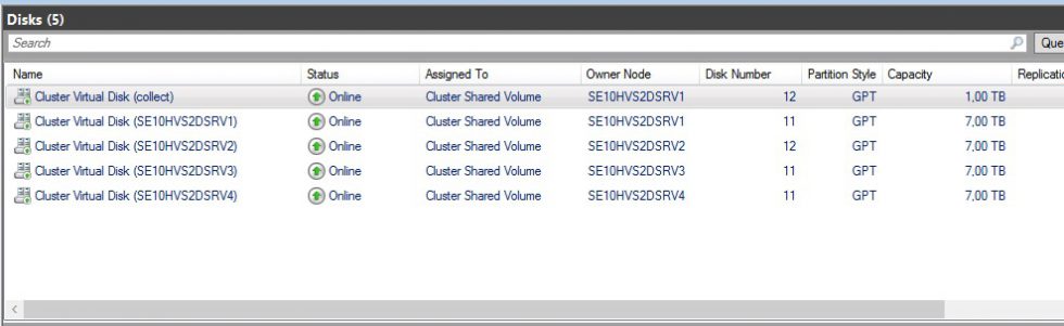 Storage: Testing with VM-Fleet