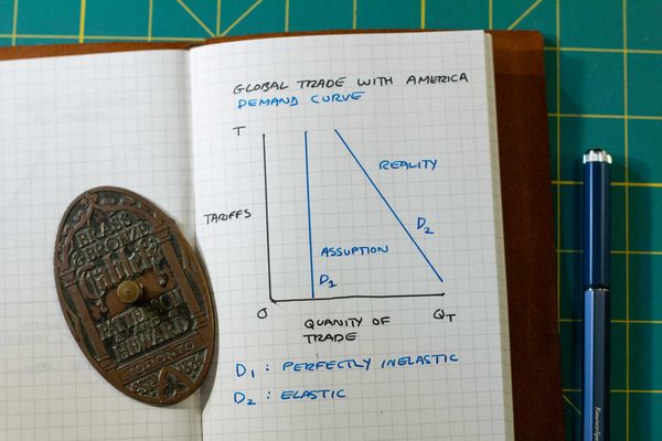 Why Global Trade Is More Elastic Than America Thinks