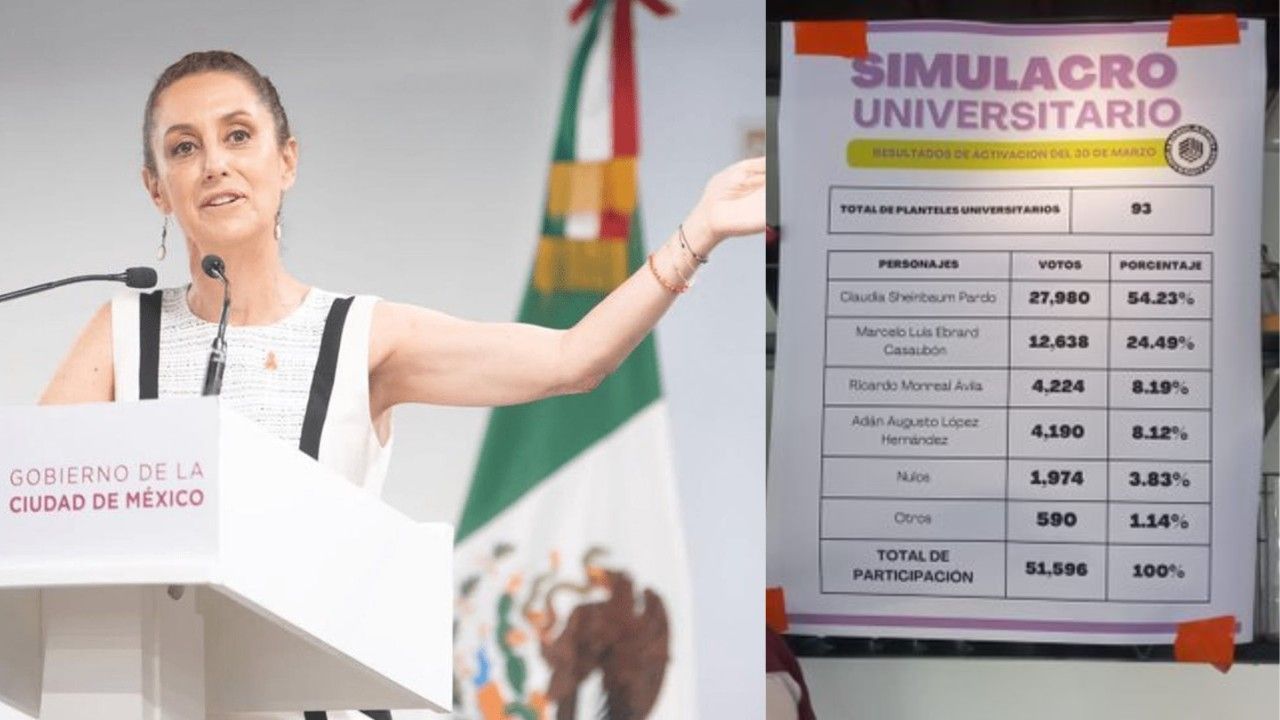 sheinbaum presidenta 2024
