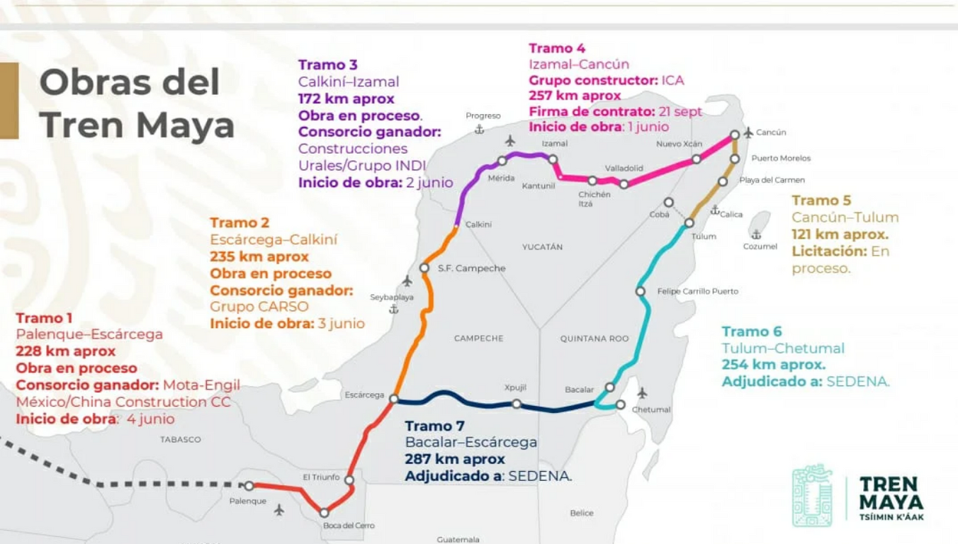 amlo mañanera