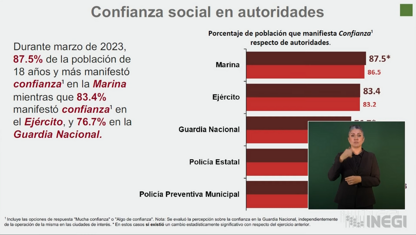 amlo mañanera