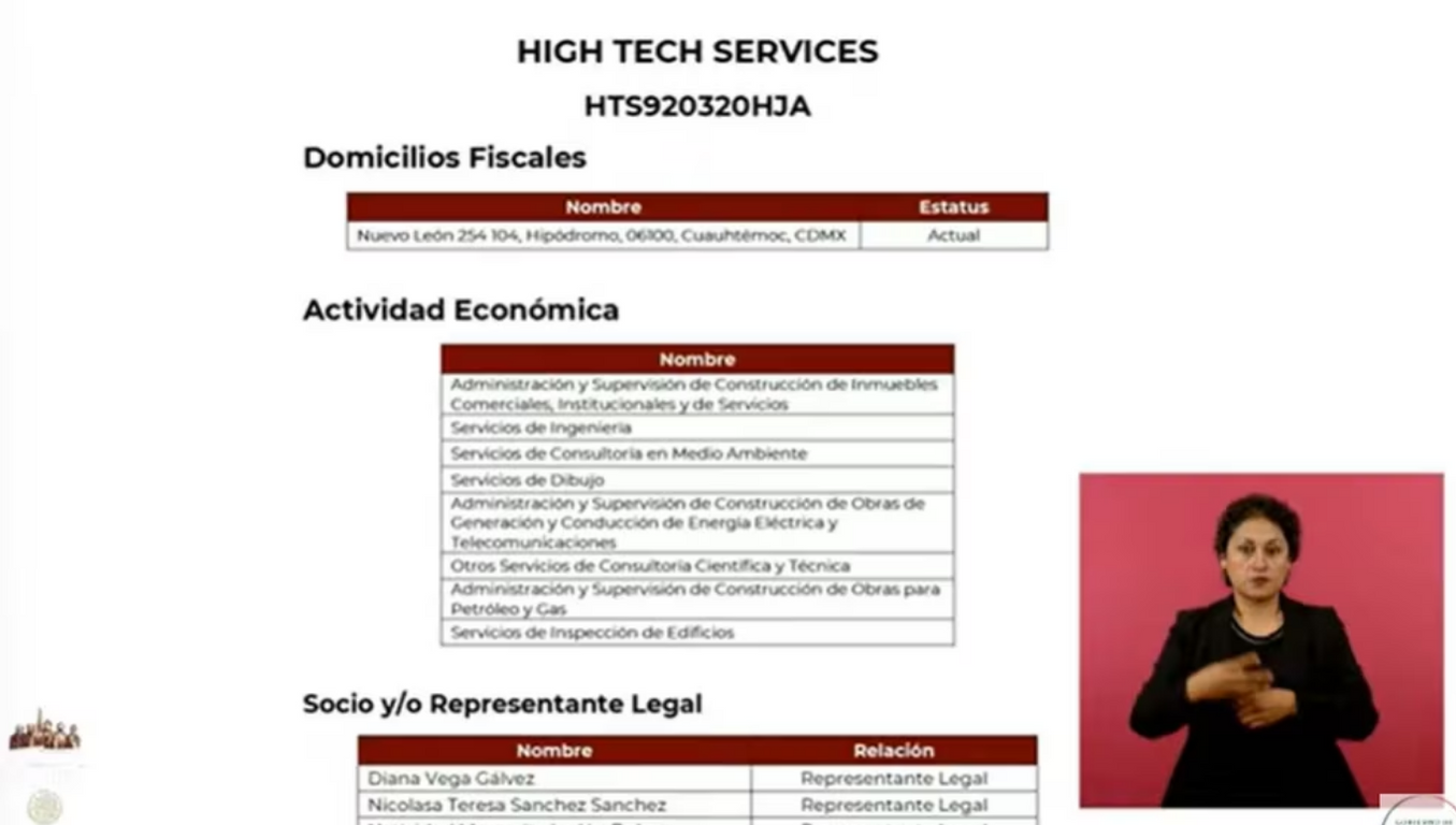 amlo xochitl
