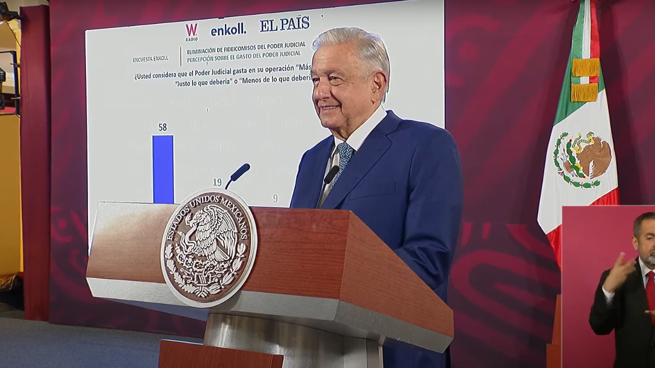amlo mañanera