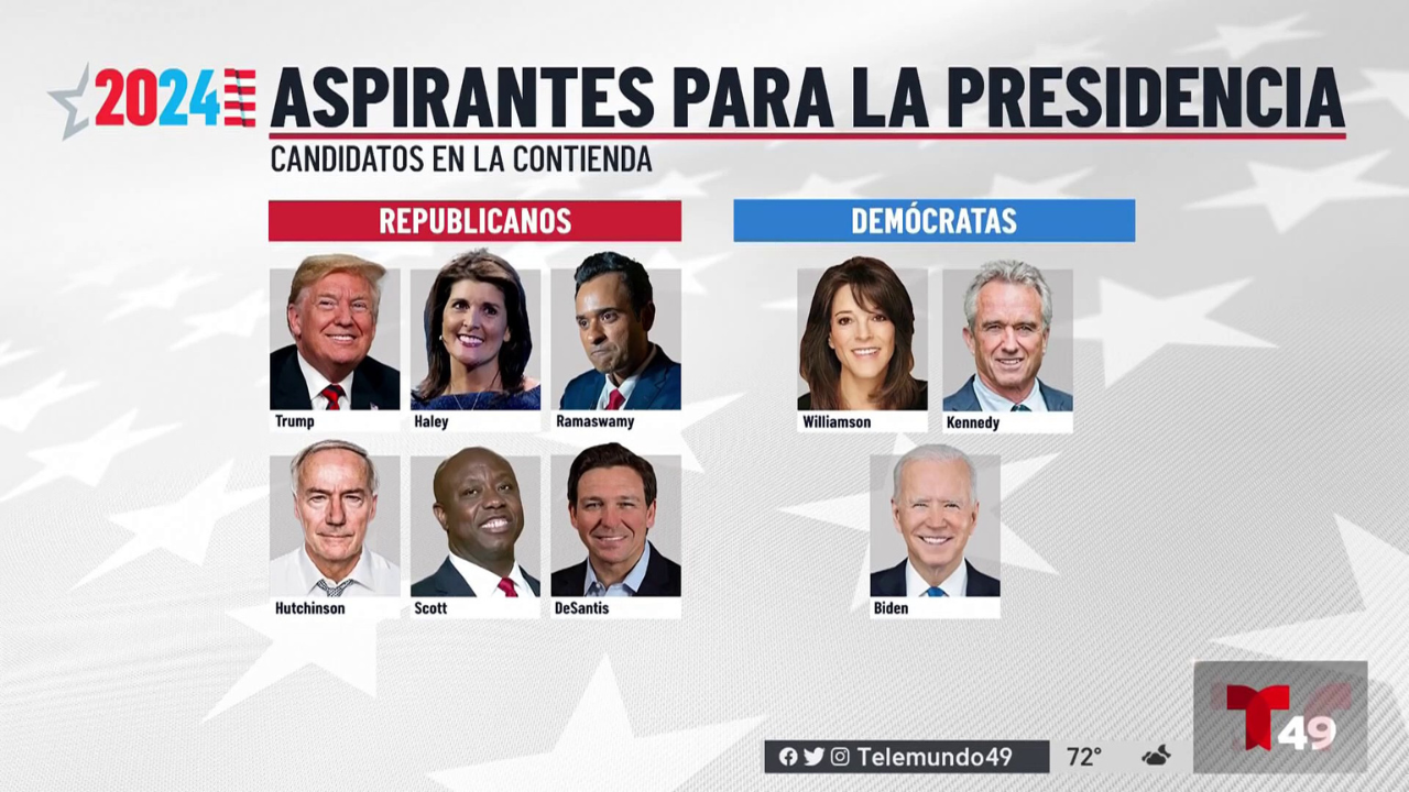 amlo da sugernecias para votar eua