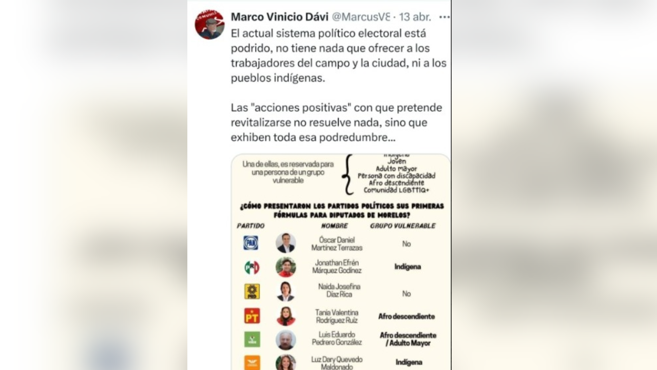 marco vinicio