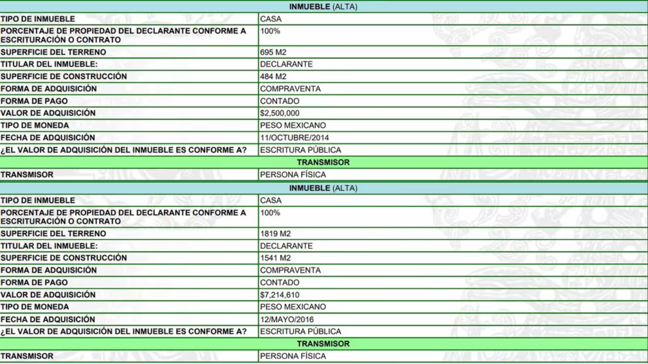 declaracion patrimonial de alito moreno lider del pri
