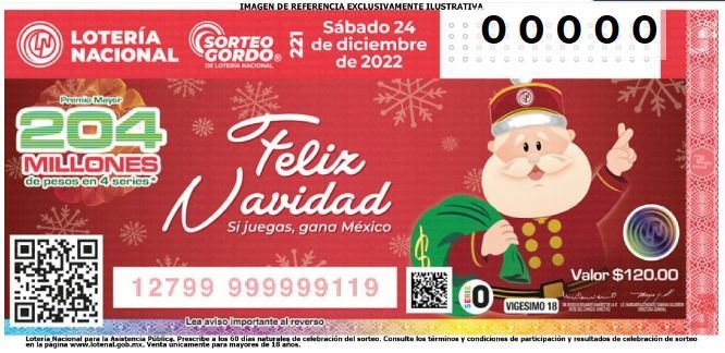 Gran sorteo Gordo de la Lotería Nacional