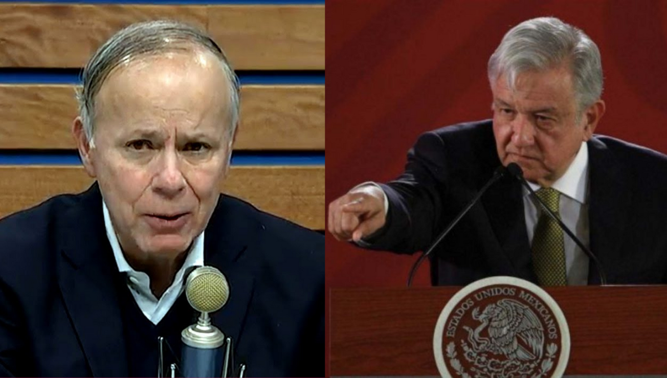 amlo ciro