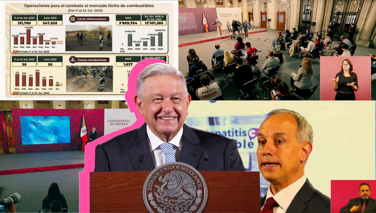 amlo mañanera
