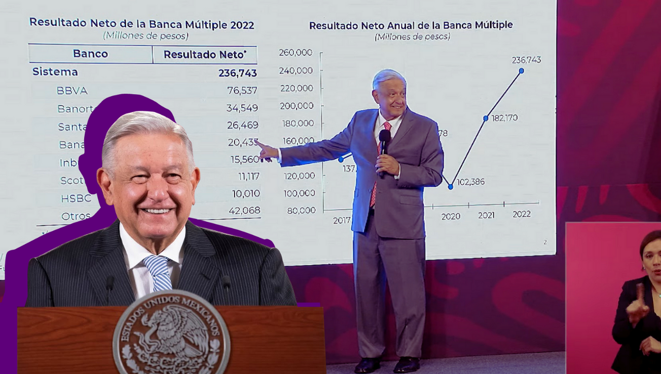 amlo mañanera