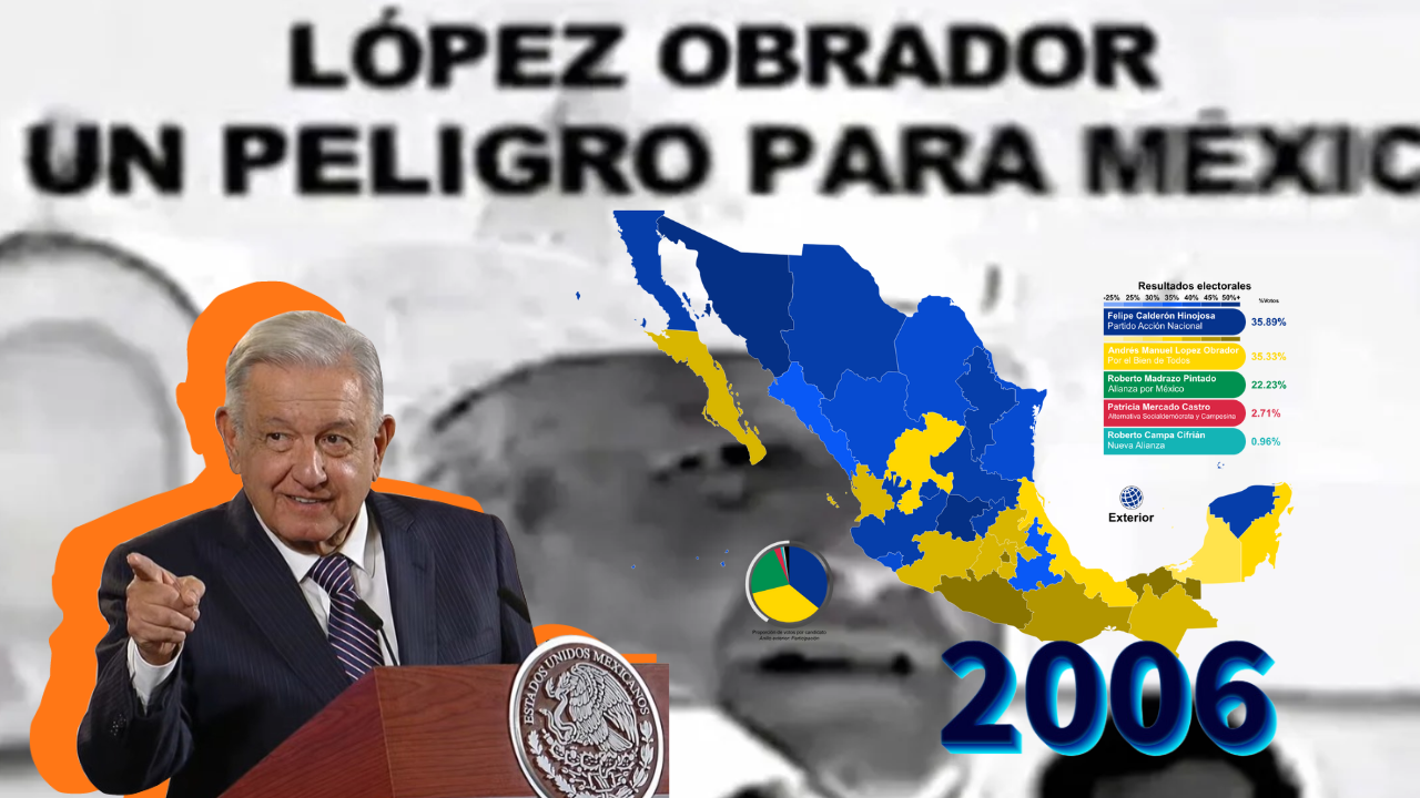 amlo mañanera